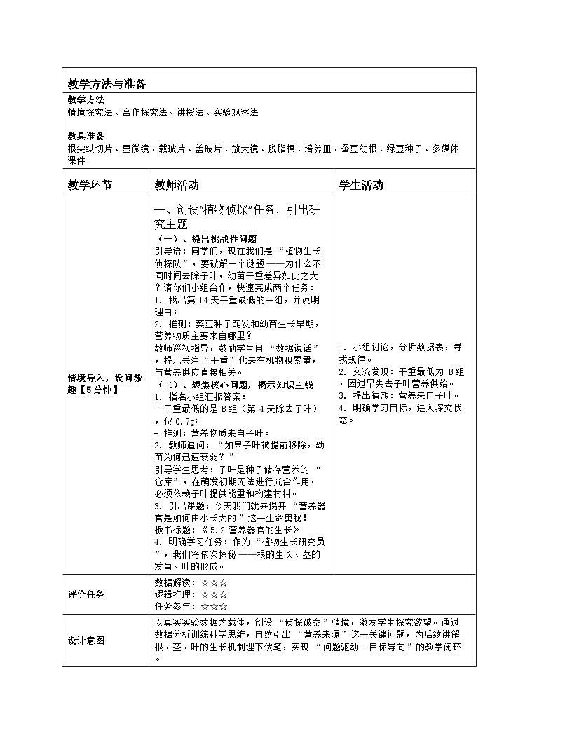 《5.2 营养器官的生长》教学设计（表格版）-2025-2026学年北师大版（2024）生物七年级上册第2页