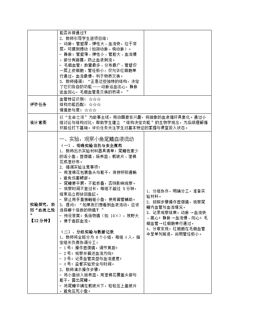 《7.2 血液循环》教学设计（表格版）-2025-2026学年北师大版（2024）生物七年级下册第3页