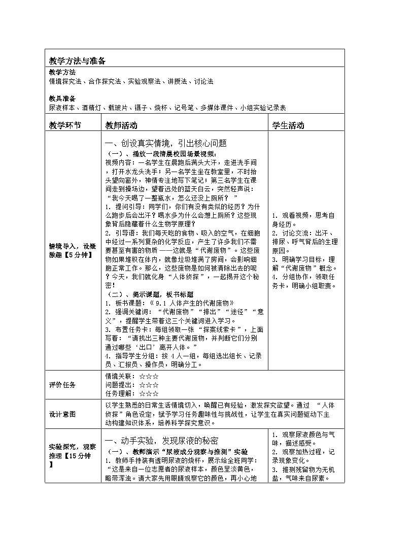 《9.1 人体产生的代谢废物》教学设计（表格版）-2025-2026学年北师大版（2024）生物七年级下册第2页