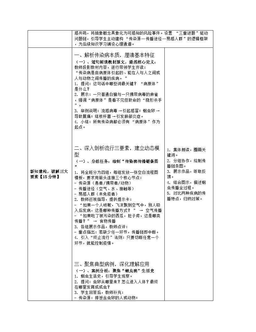 《13.1 预防传染病》教学设计（表格版）-2025-2026学年北师大版（2024）生物八年级上册第3页