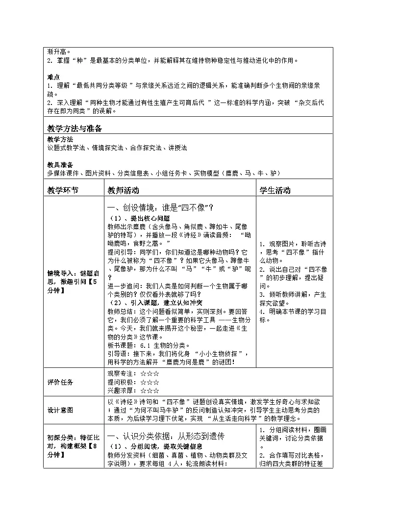 《6.1 生物的分类》教学设计（表格版）-2025-2026学年苏教版（2024）生物七年级上册第2页