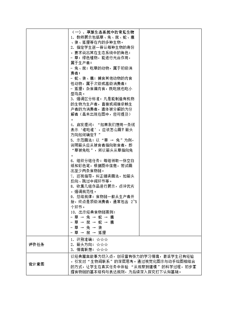 《7.2 食物链和食物网》教学设计（表格版）-2025-2026学年苏教版（2024）生物七年级下册第3页