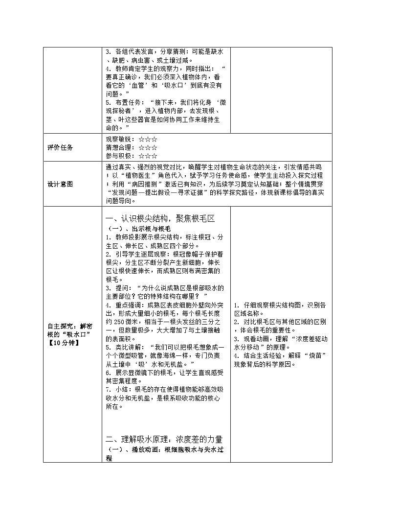 《10.1 植物的营养器官》教学设计（表格版）-2025-2026学年苏教版（2024）生物七年级下册第3页
