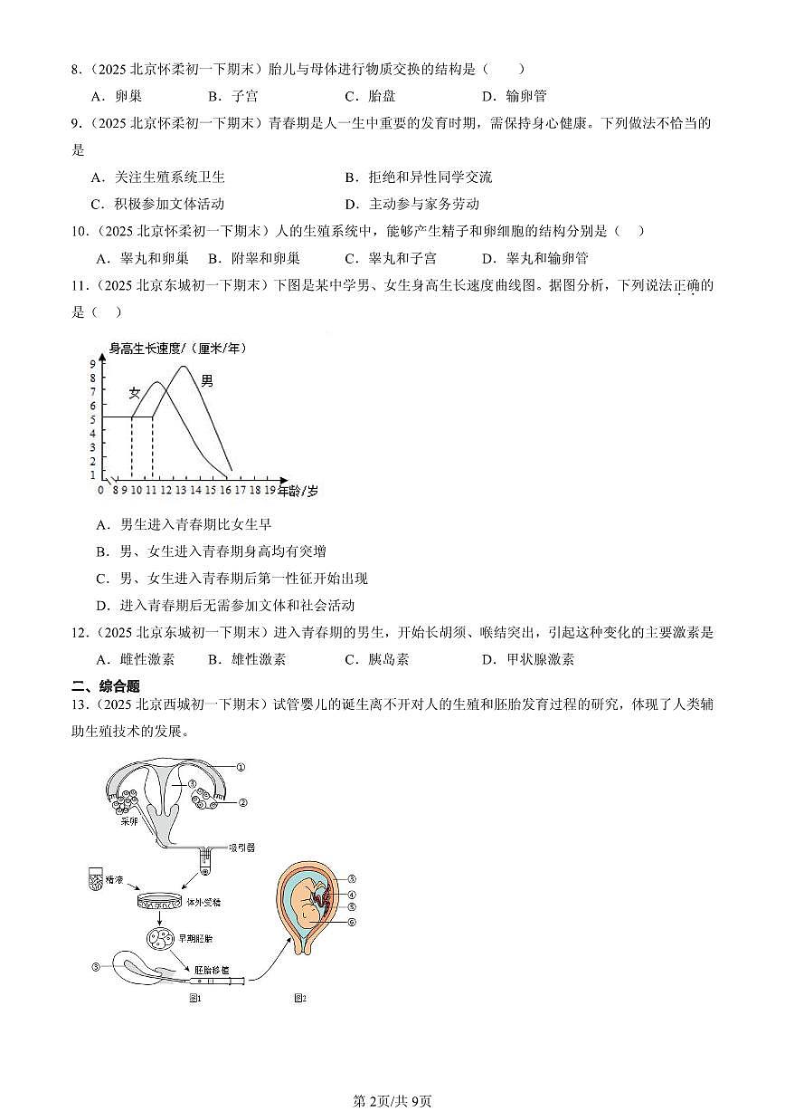 2025北京初一（下）期末生物汇编：人的由来章节综合第2页