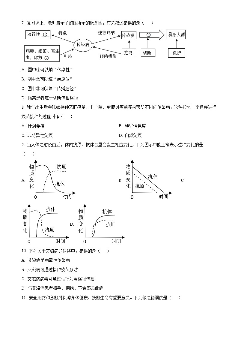 安徽省宿州市部分学校2025-2026学年八年级上学期期中 生物学试题第2页