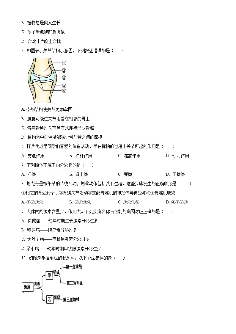 广东省江门市蓬江区培英初级中学2025-2026学年八年级上学期期中 生物学试题第2页