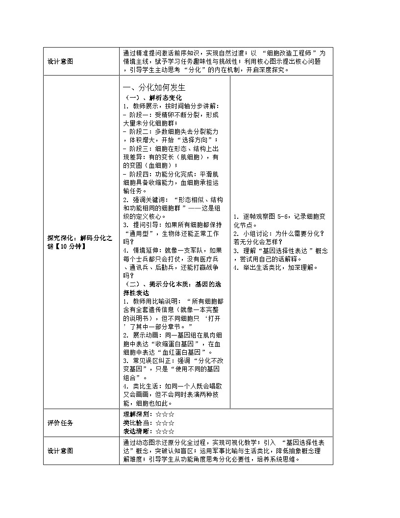 《5.1 细胞的分裂与分化（第二课时）》教学设计（表格版）-2025-2026学年苏科版（2024）生物七年级上册第3页