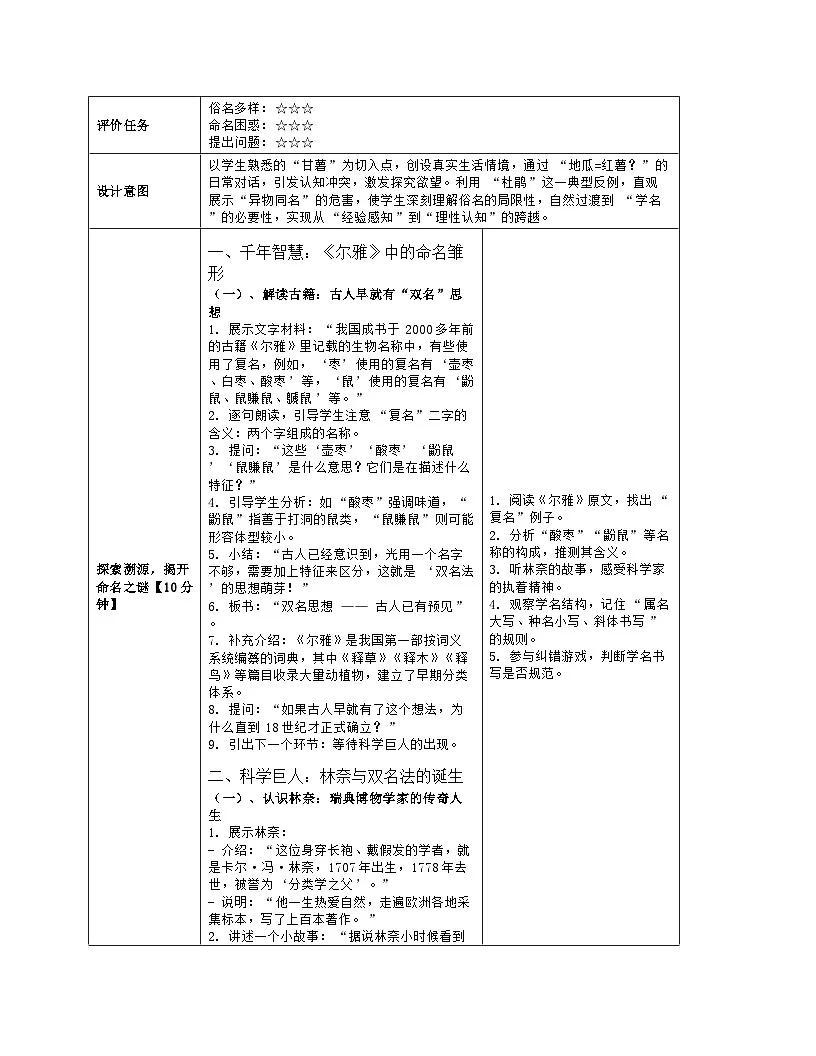 《6.1 生物的命名》教学设计（表格版）-2025-2026学年苏科版（2024）生物七年级上册第3页