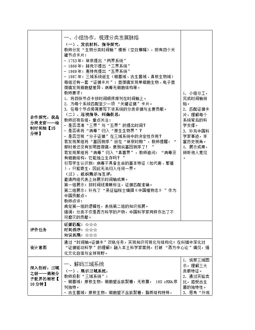 《6.2 生物的分类（第二课时）》教学设计（表格版）-2025-2026学年苏科版（2024）生物七年级上册第3页