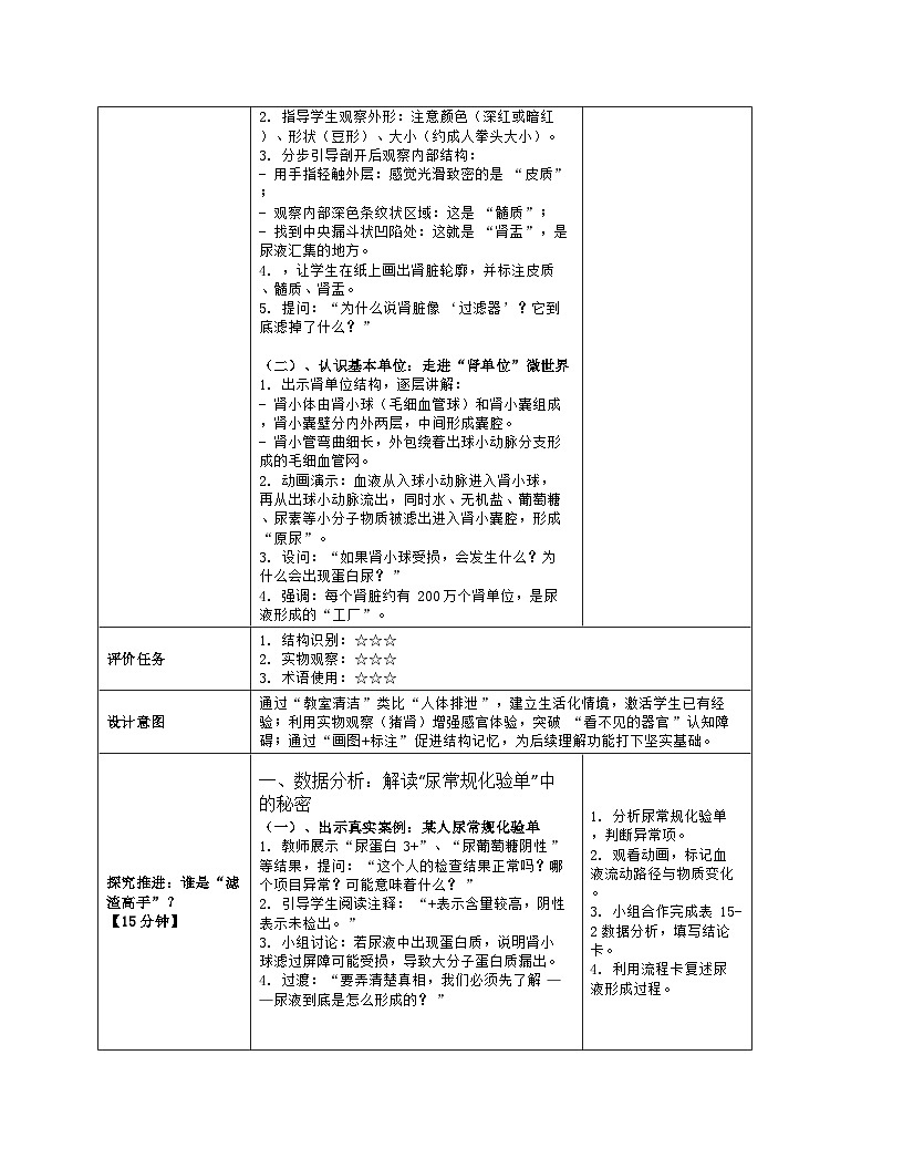 《15.2 人体内废物和多余水的排出（第一课时）》教学设计（表格版）-2025-2026学年苏科版（2024）生物八年级上册第3页