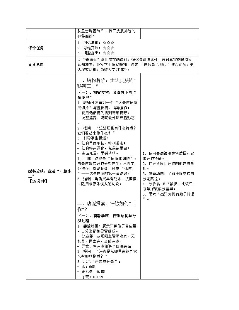 《15.2 人体内废物和多余水的排出（第二课时）》教学设计（表格版）-2025-2026学年苏科版（2024）生物八年级上册第3页