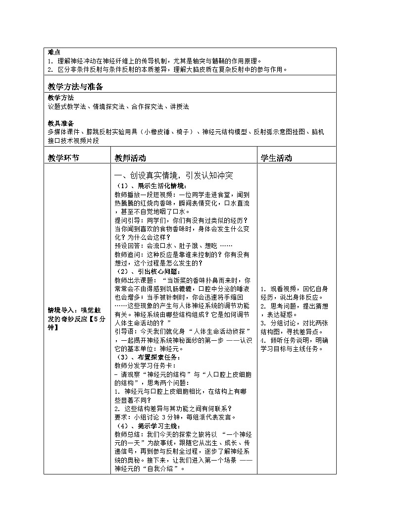 《16.1 人体的神经调节（第一课时）》教学设计（表格版）-2025-2026学年苏科版（2024）生物八年级上册第2页