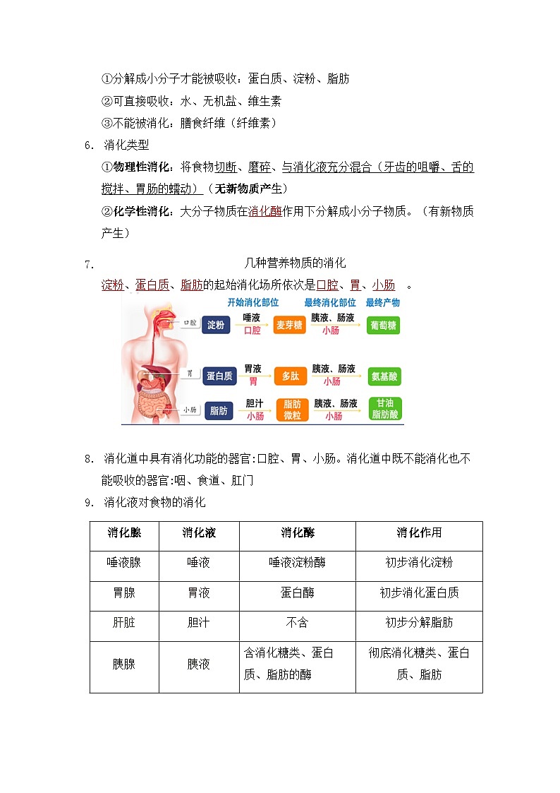 苏教版（2024）八年级上册生物期末复习必背知识清单 讲义第3页