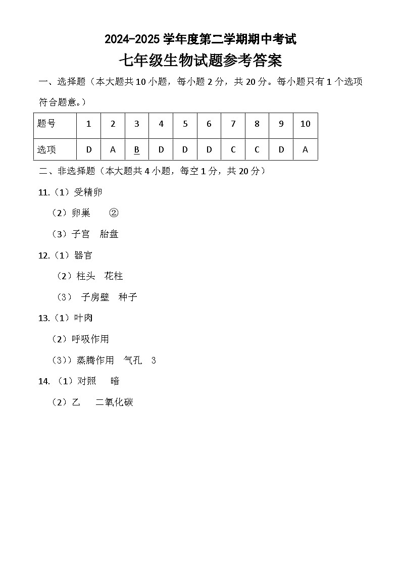安徽省池州市2七年级第二学期期中考试生物答案-A4第1页