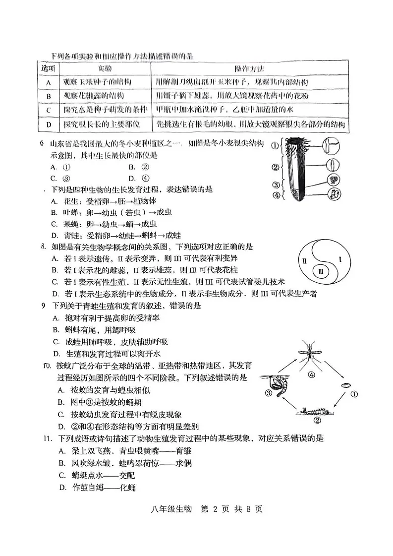 山东省济南市2024-2025学年八年级上学期期末统考生物试题第2页