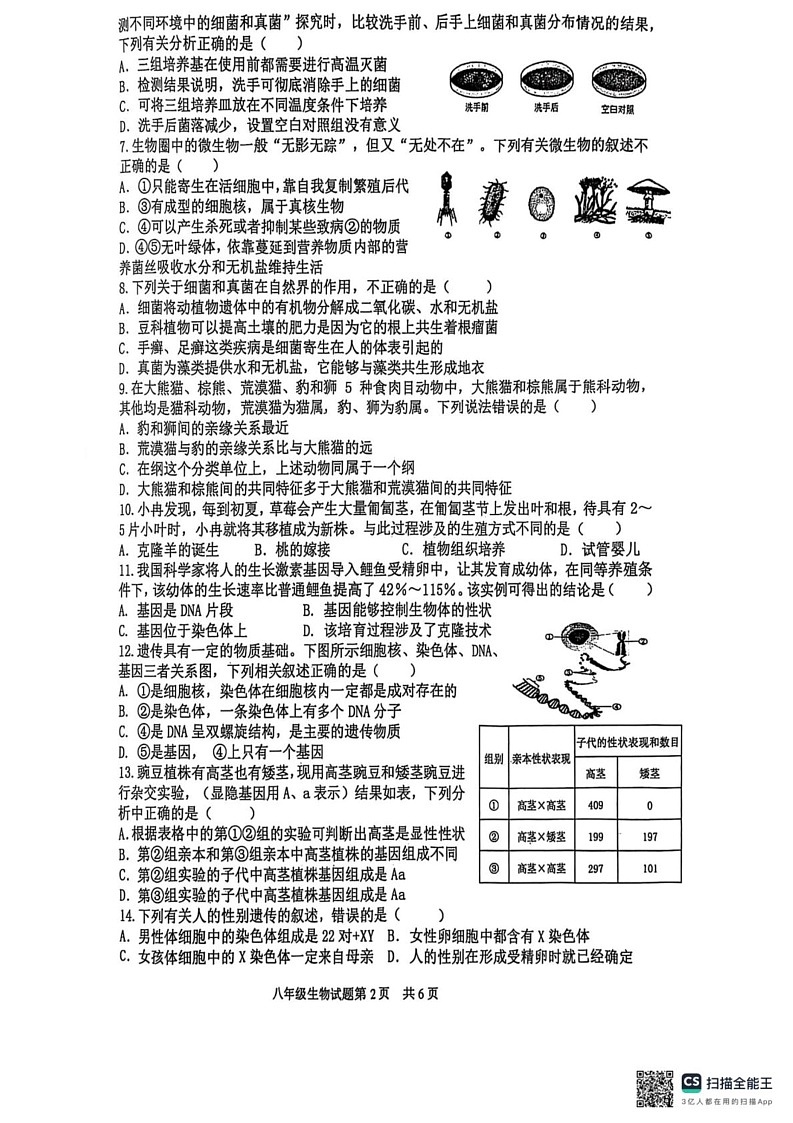 山东省临沂市罗庄区2024-2025学年八年级上学期期末学科素养联研生物试题第2页