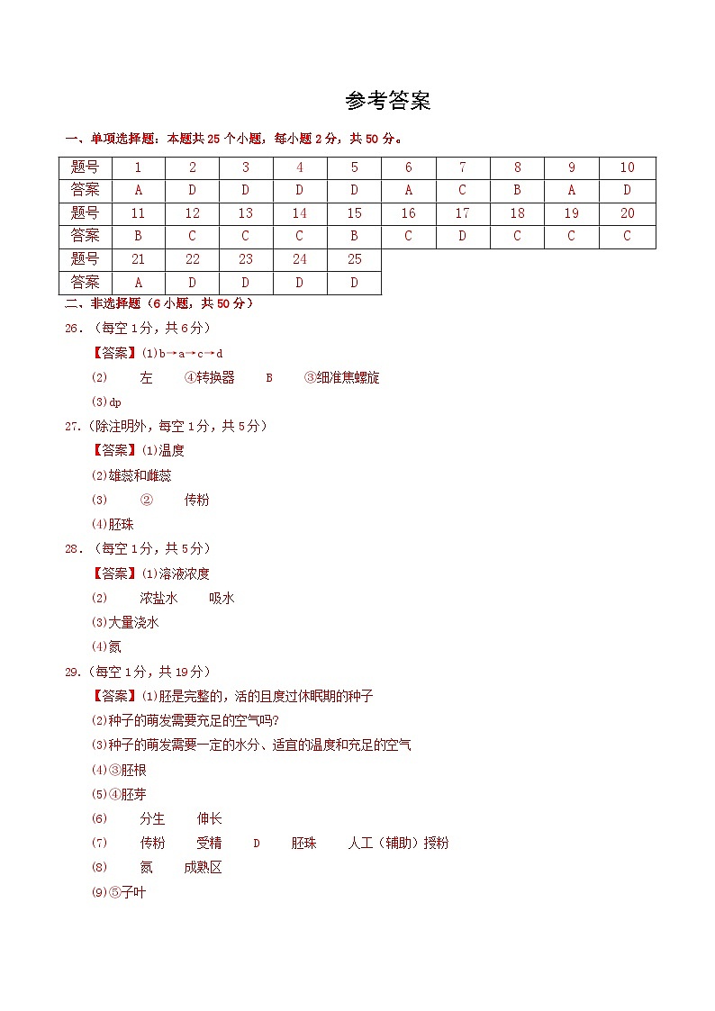 答案第1页