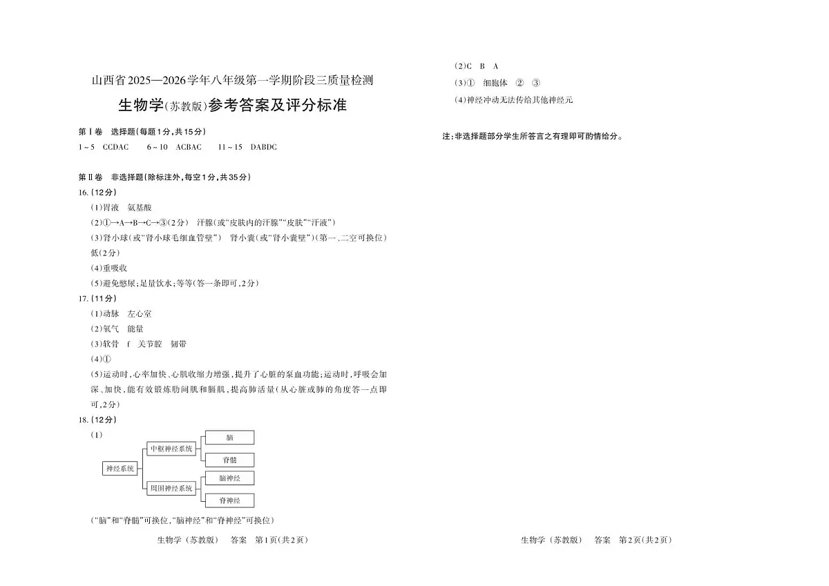八年级生物（苏教版）·答案第1页
