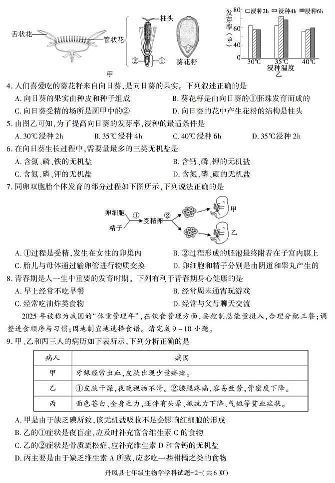 陕西省商洛市丹凤县2024-2025学年七年级下学期期末考试生物试卷第2页
