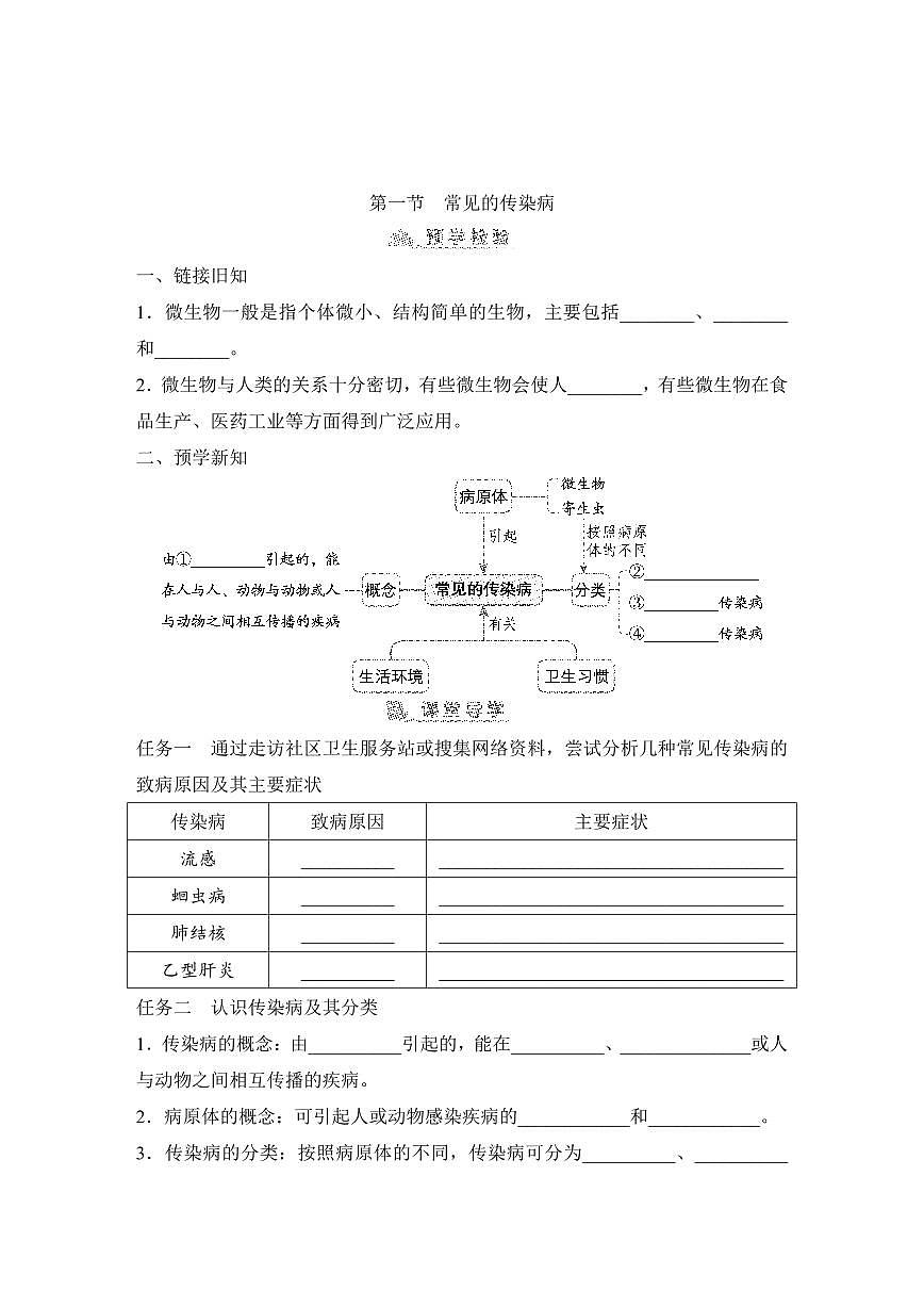 2024版冀少版八年级生物上册期末高频常考核心知识点第1页