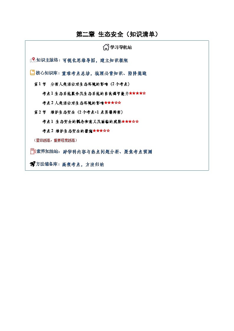2024版人教版八年级上册生物第五单元第二章 生态安全（知识清单）第1页