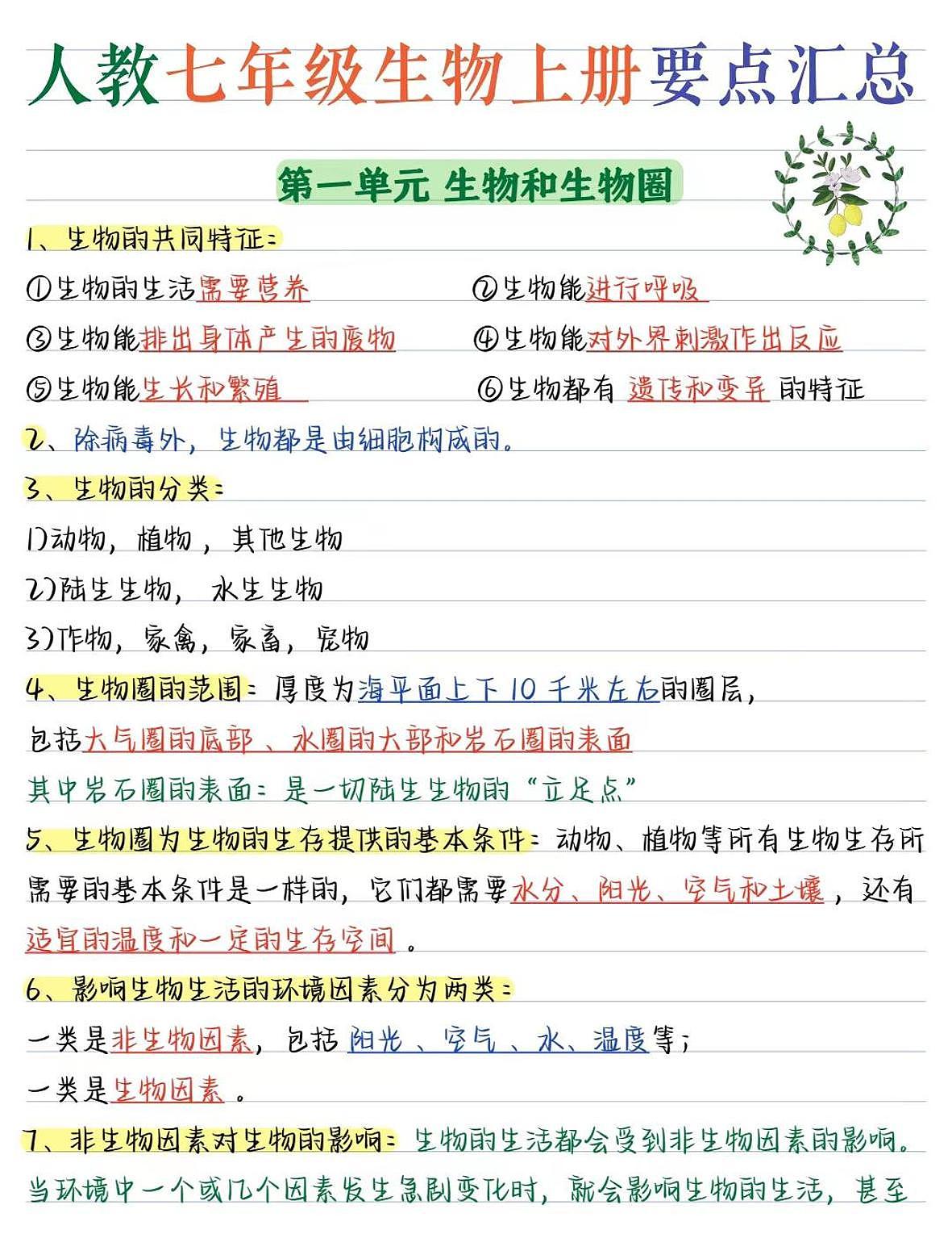 2024版人教版七年级上册生物期末高频常考核心必背知识点汇总第1页