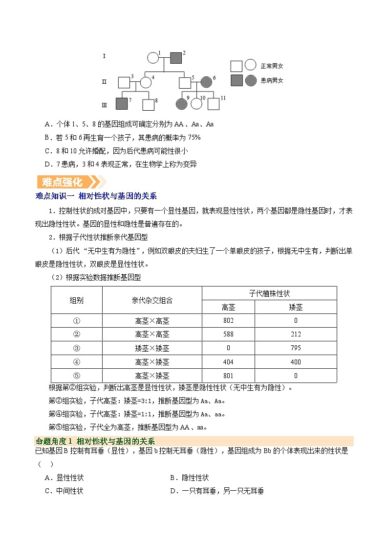 6.2.3 基因的显性和隐性（提升讲义）生物新教材人教版八年级下册（原卷版）第3页