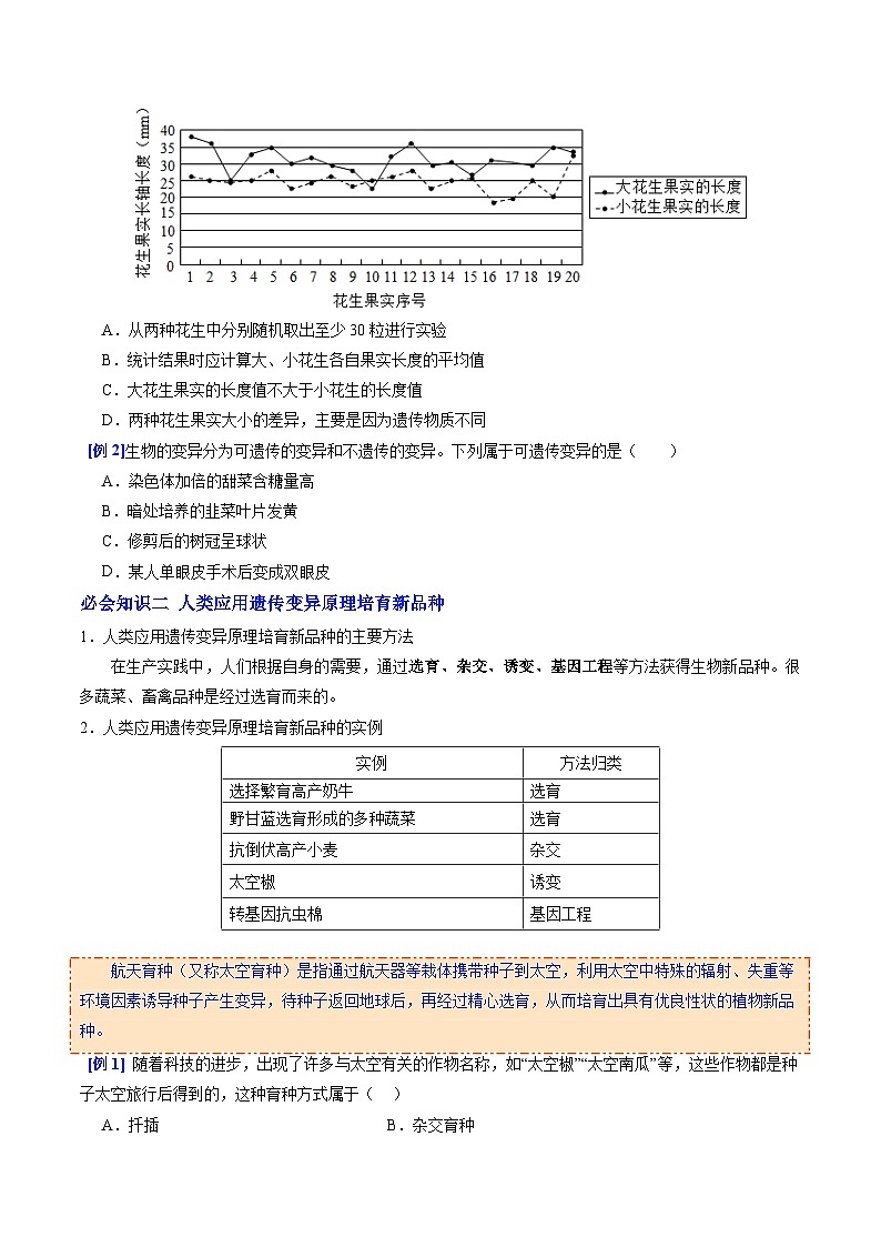 6.2.5 生物的变异（提升讲义）生物新教材人教版八年级下册（原卷版）第2页
