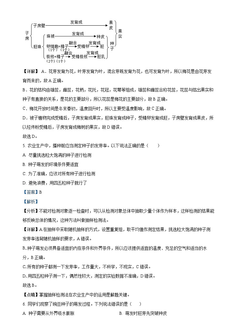 福建省三明市宁化县七年级下学期期中生物试题（解析版）-A4第3页