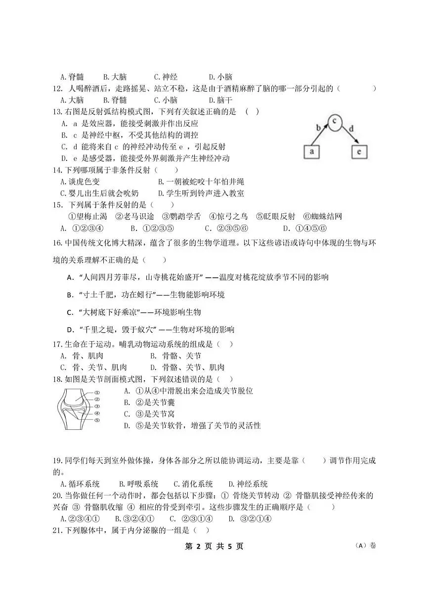 黑龙江省哈尔滨市萧红中学2025-2026学年八年级上学期期末高频考点一生物试题第2页