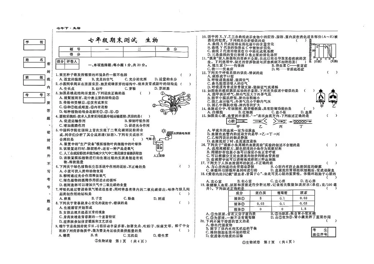 吉林省松原市前郭县南部学区2024~2025学年度下学期七年级期末测试 生物（含答案）第1页