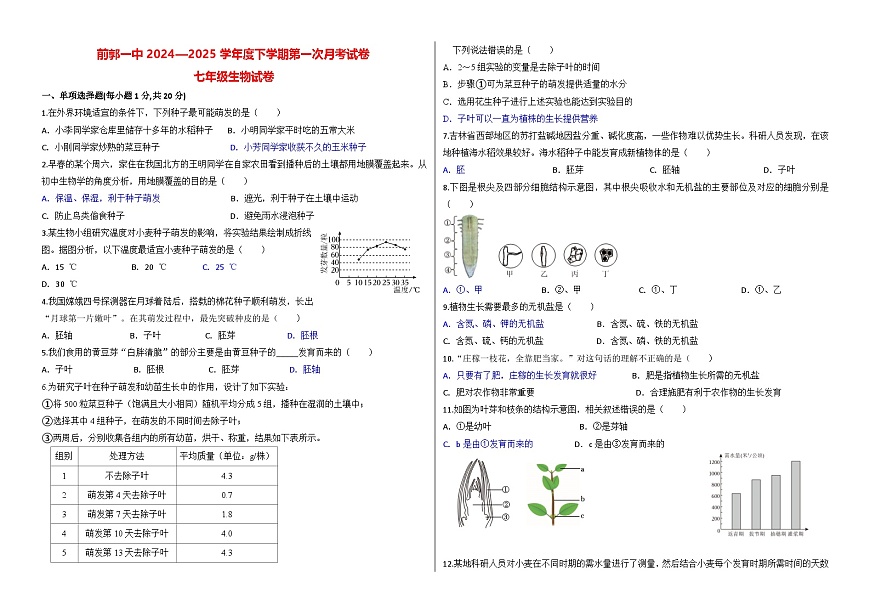 吉林省松原市前郭一中2024—2025学年度下学期第一次月考试卷   七年级生物试卷（含答案）第1页