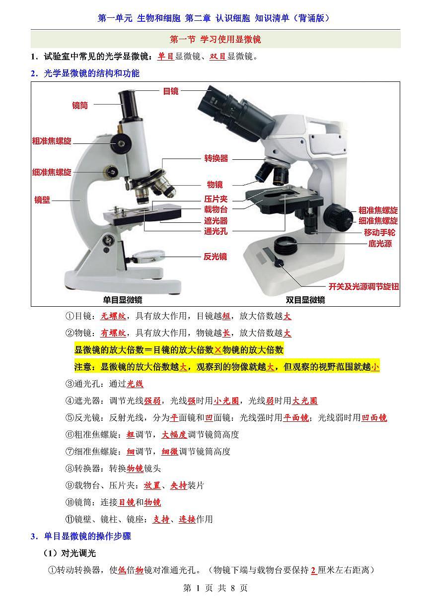 2024版人教版七年级上册生物期末高频常考核心必背知识清单第3页