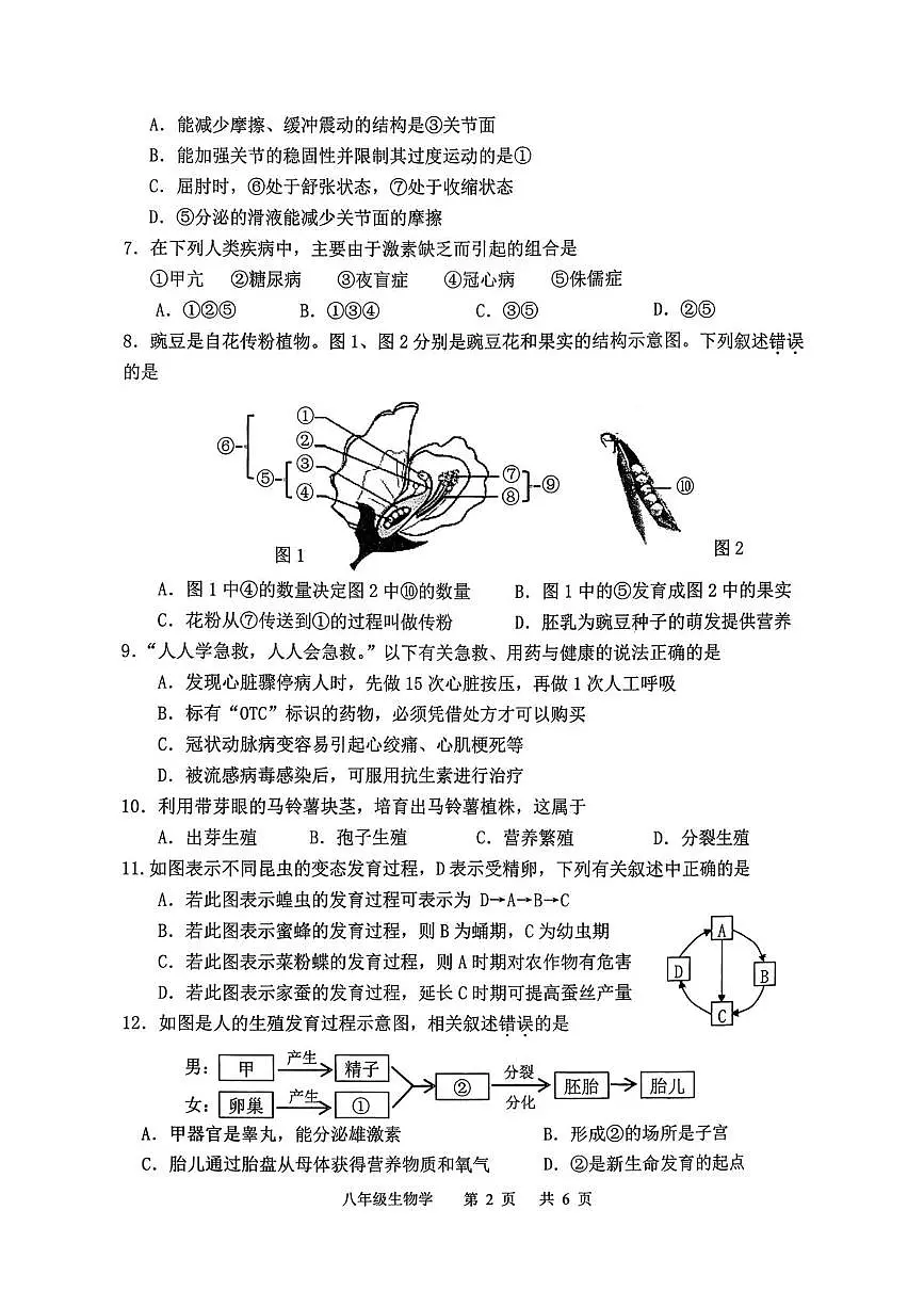 辽宁省沈阳市皇姑区2025-2026学年八年级上学期期末生物试题第2页