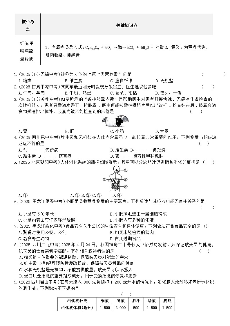 人教版七年级下册生物第四单元《人体生理》专题练习（含答案）第2页