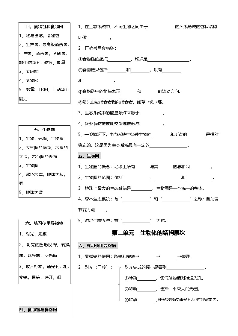 中考第一轮复习初中生物核心考点知识点速记100项第2页