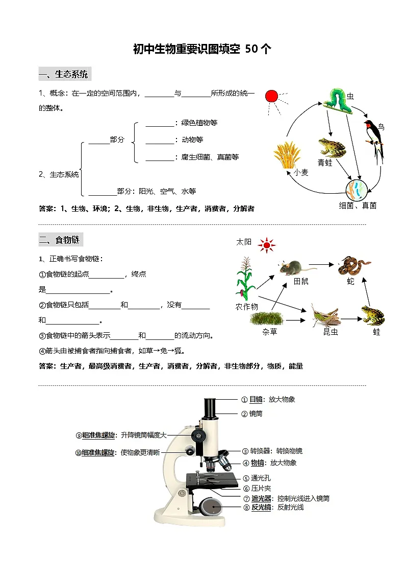 中考第一轮复习初中生物重要识图填空速记50个含答案第1页