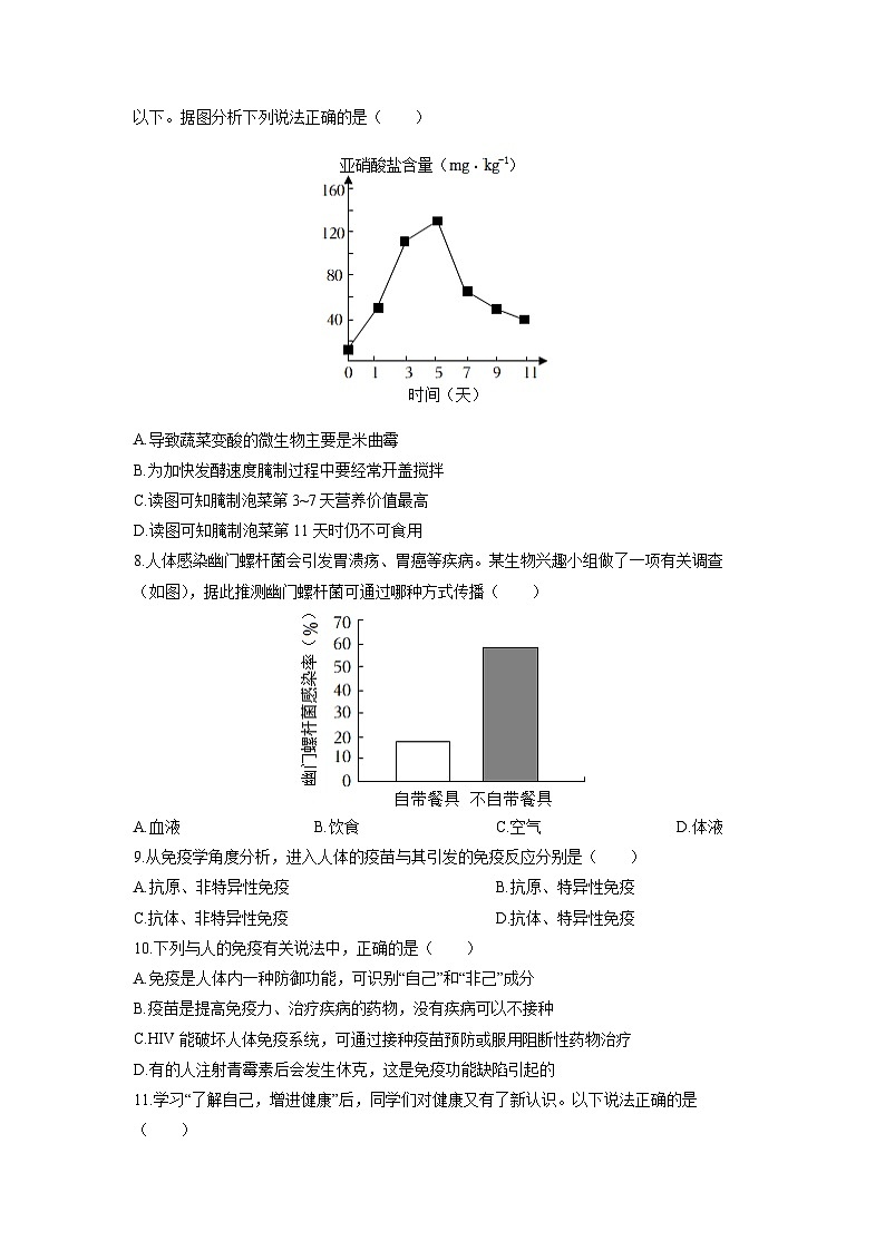 2025-2026学年河南省商丘市拓城县八年级上学期期中生物试卷（学生版）第2页