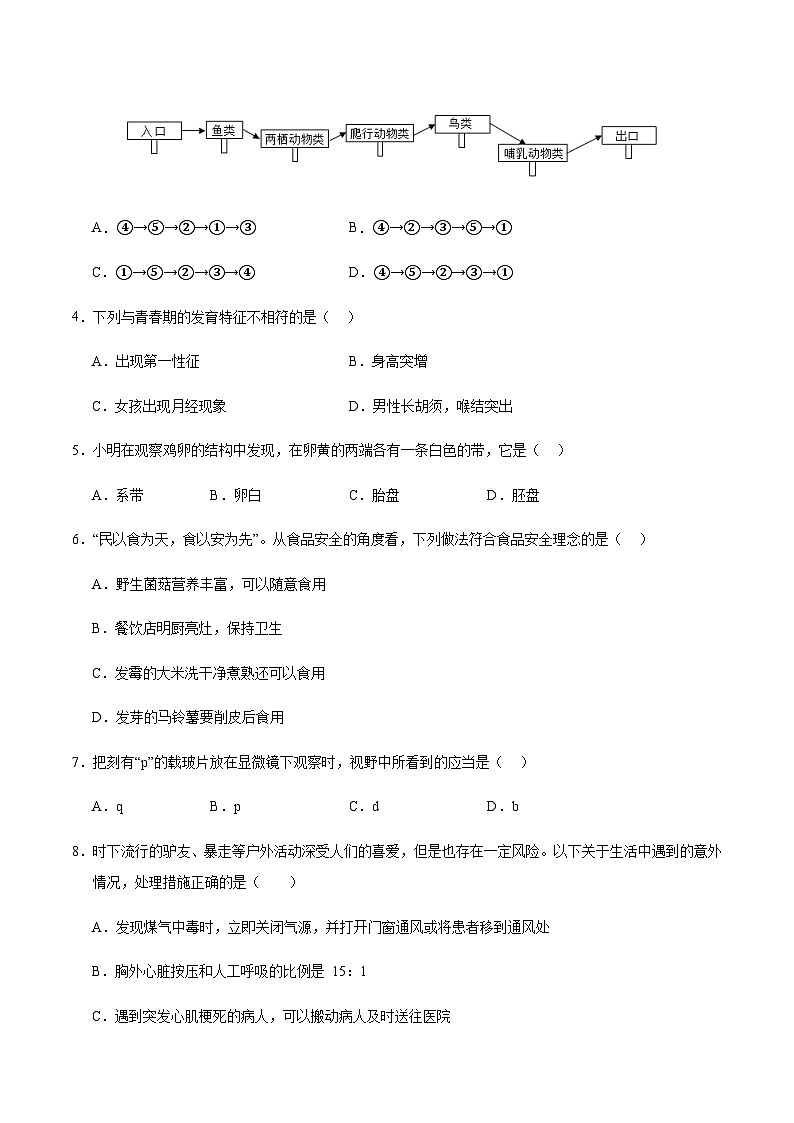 2024年中考生物（广西）第二次模拟考试（含答案）第2页