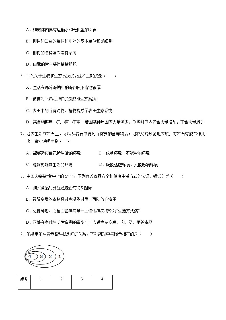 2024年中考生物（广州）第二次模拟考试（含答案）第2页