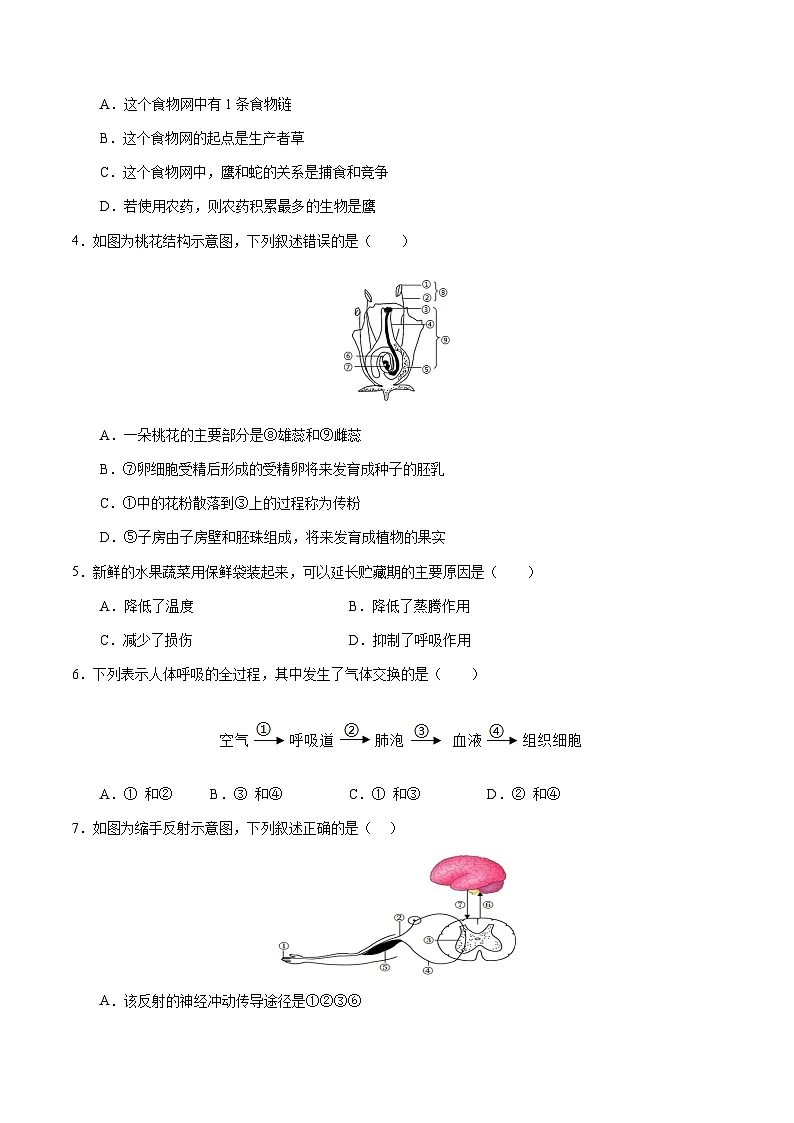 2024年中考生物（连云港）第二次模拟考试（含答案）第2页