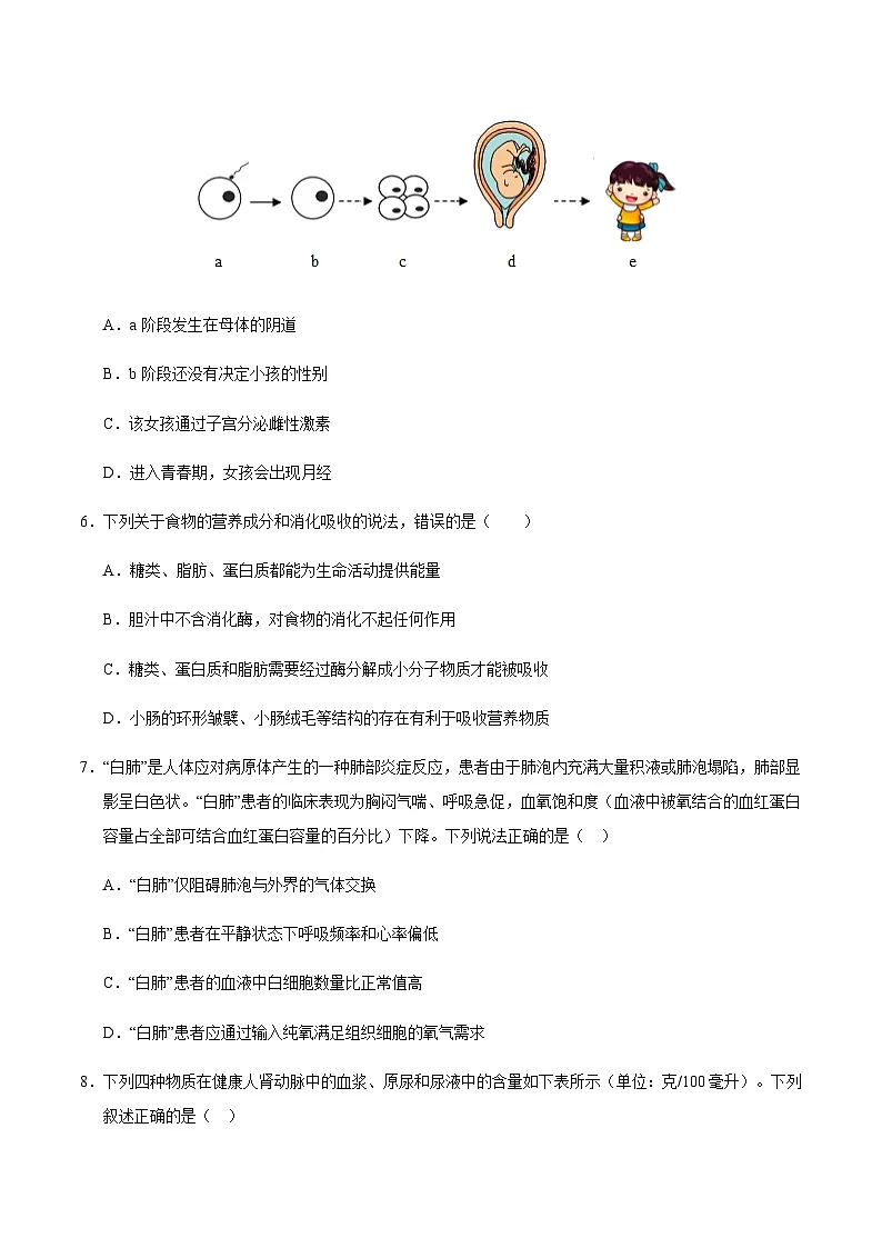 2024年中考生物（辽宁）第二次模拟考试（含答案）第3页