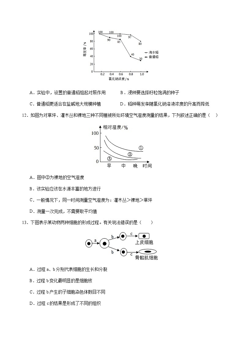 2024年中考生物（南京）第二次模拟考试（含答案）第2页
