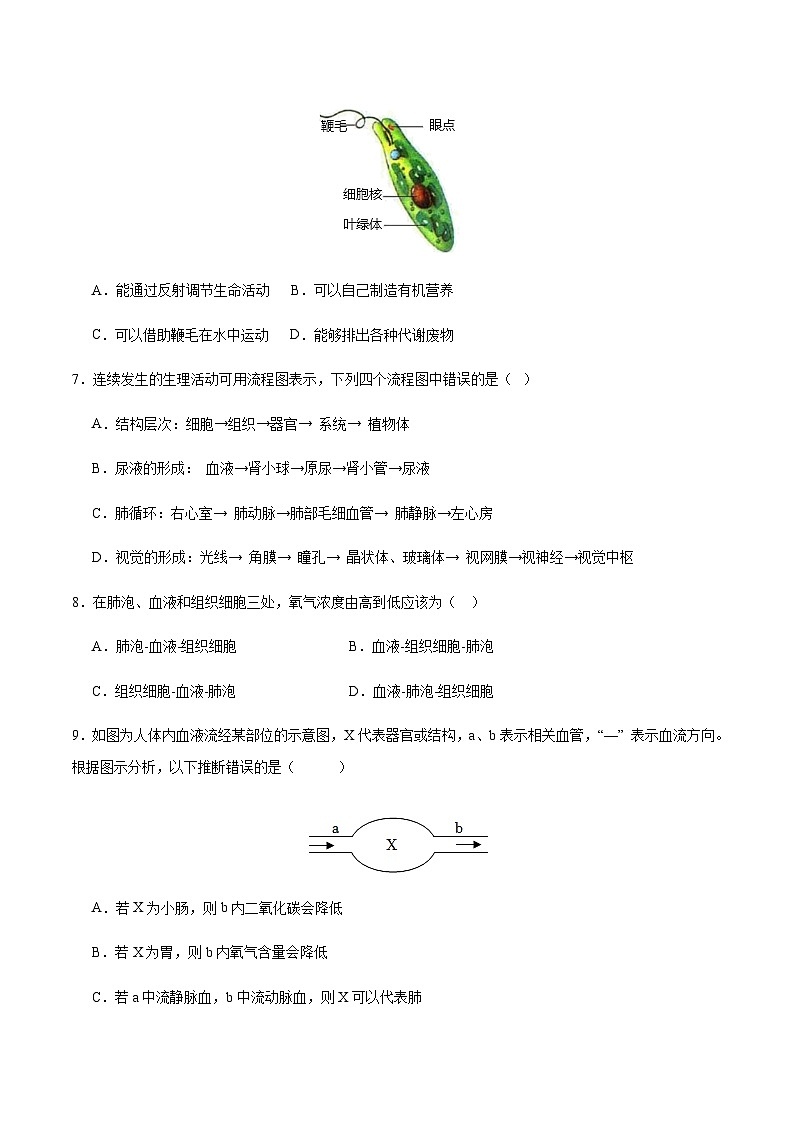 2024年中考生物（甘肃）第一次模拟考试（含答案）第3页