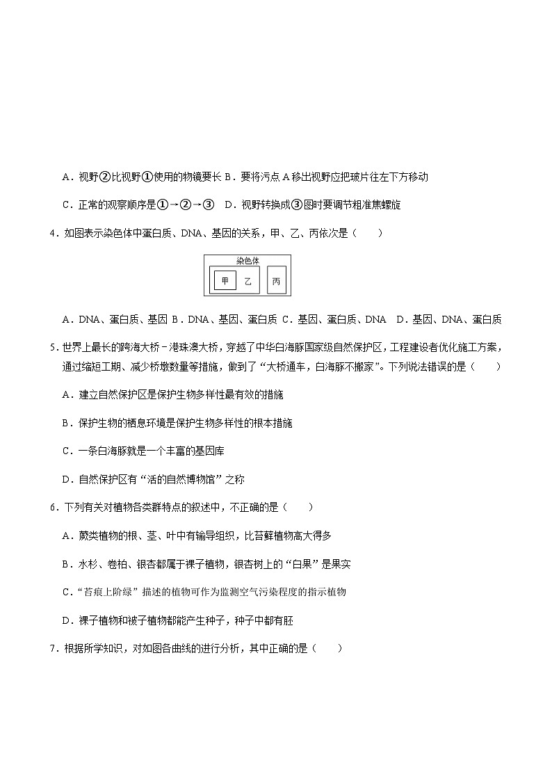 2024年中考生物（济南）第一次模拟考试（含答案）第2页