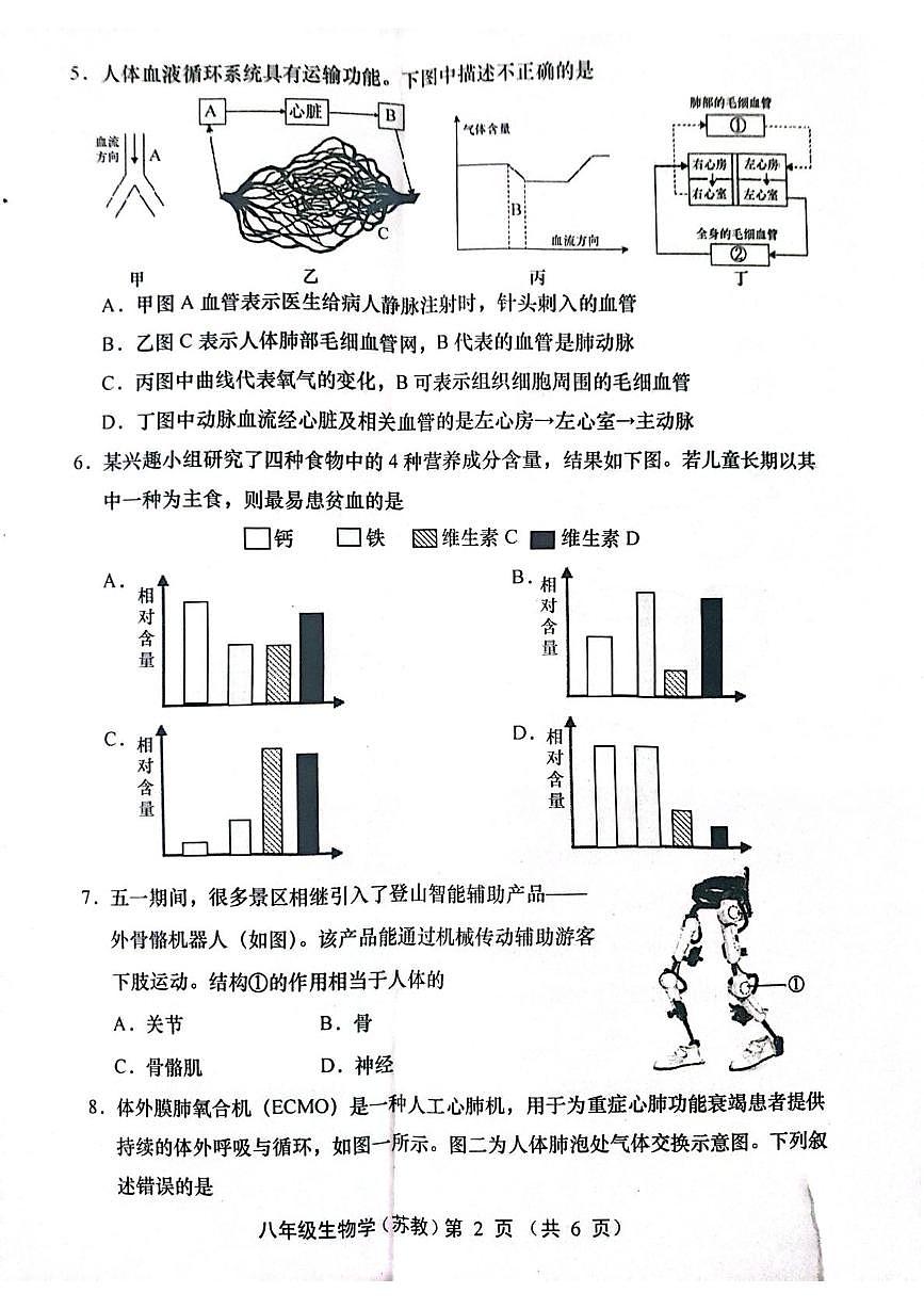 山西省运城市稷山县东方致远双语学校2025-2026学年八年级上学期12月月考生物试题第2页