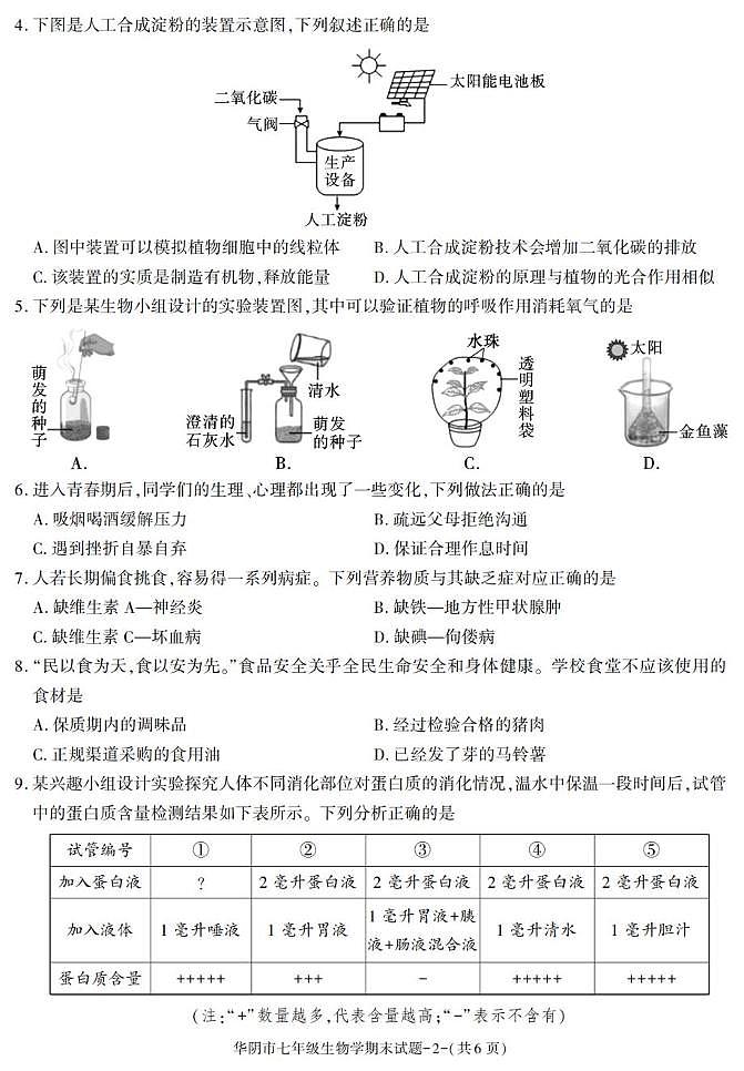 陕西省渭南市华阴市2024-2025学年七年级下学期期末考试生物试卷第2页