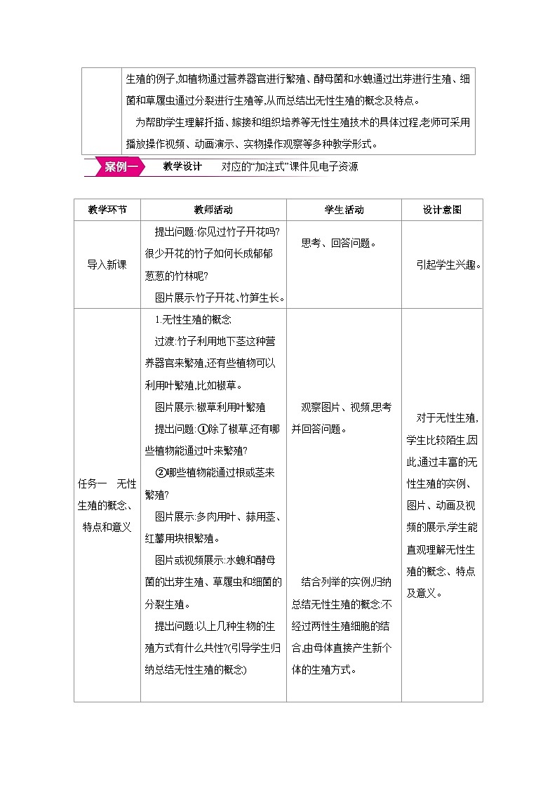 6.1.1无性生殖 教案 人教版生物八年级下册第2页