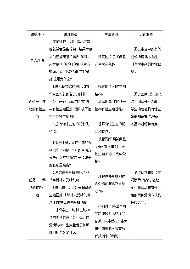 6.1.2 有性生殖 教案 人教版生物八年级下册第2页