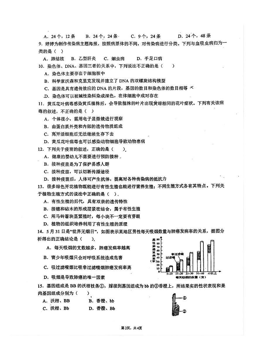 贵州省铜仁市碧江区铜仁一中初级中学等四校2025-2026学年八年级上学期12月考试生物试卷第2页